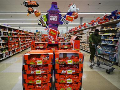 Halloween Candy Sales Face Slow Start Amid High Prices and Inflation